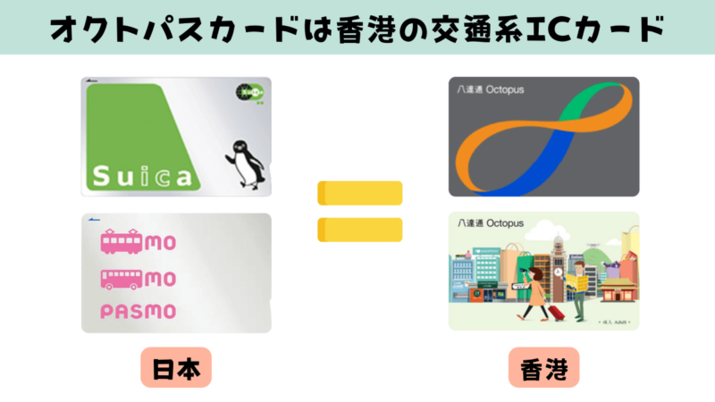 オクトパスカードは日本の交通系ICカードと同じ